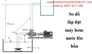 cach-lap-dat-may-bom-nuoc